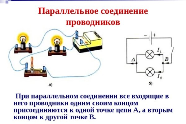 Кракен через впн