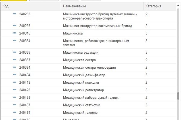 Что за кракен маркет