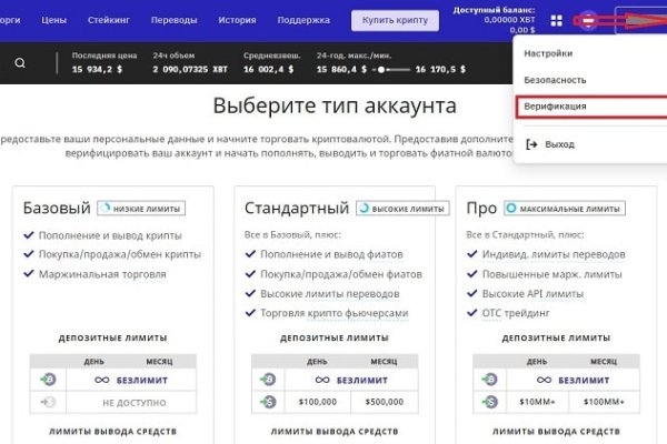 Кракен сайт даркнет