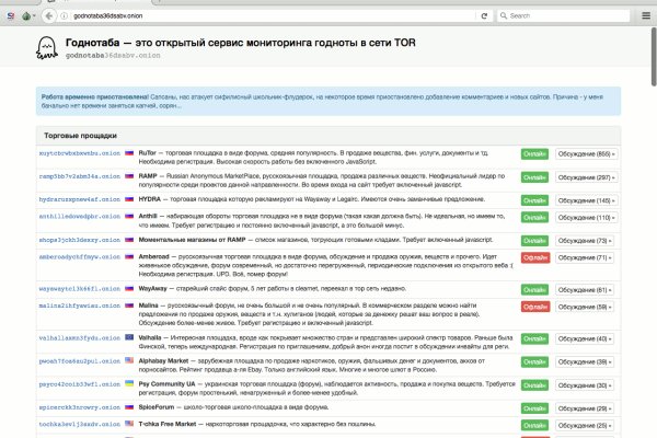 Ссылки сайтов даркнета