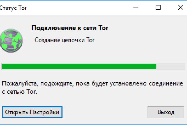 Kraken рабочее зеркало
