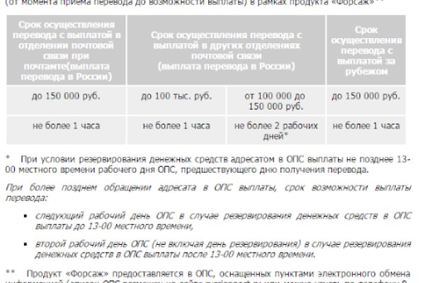 Кракен маркетплейс официальный сайт сайт ссылка